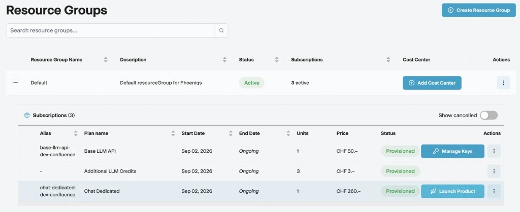 Launch Product on a provisioned PHOENIQS Chat subscription