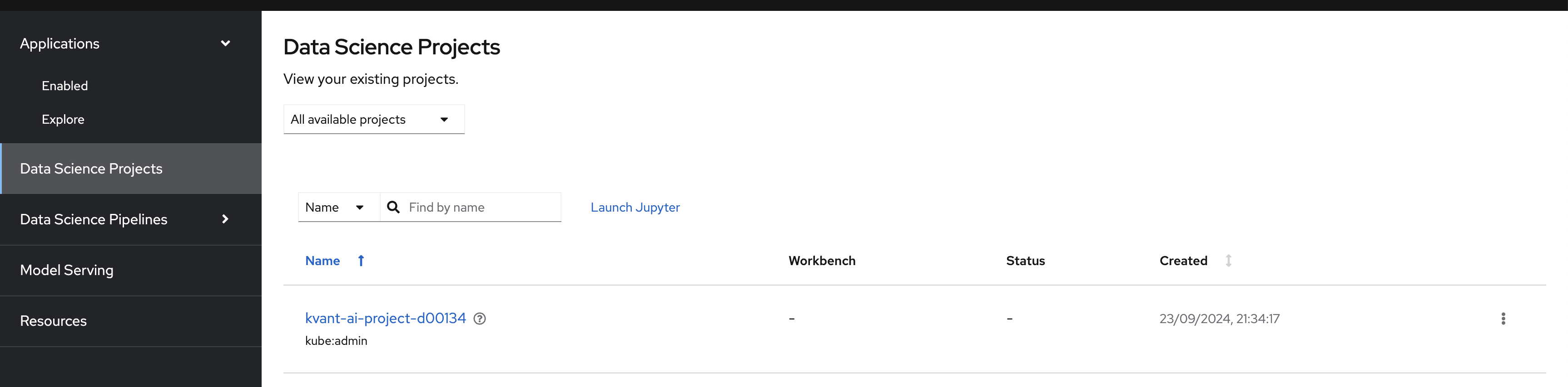 image Openshift AI DS Overview
